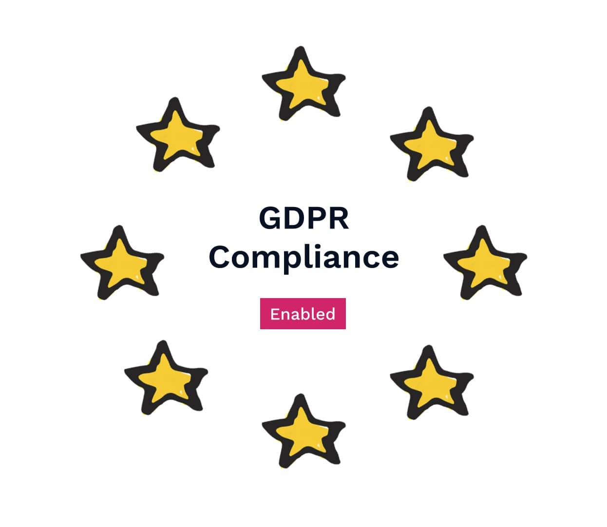GDPR enabled with a ring of stars