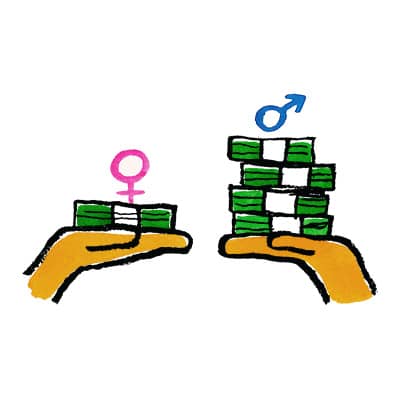 a female symbol with one stack of money and a male symbol with four stacks of money