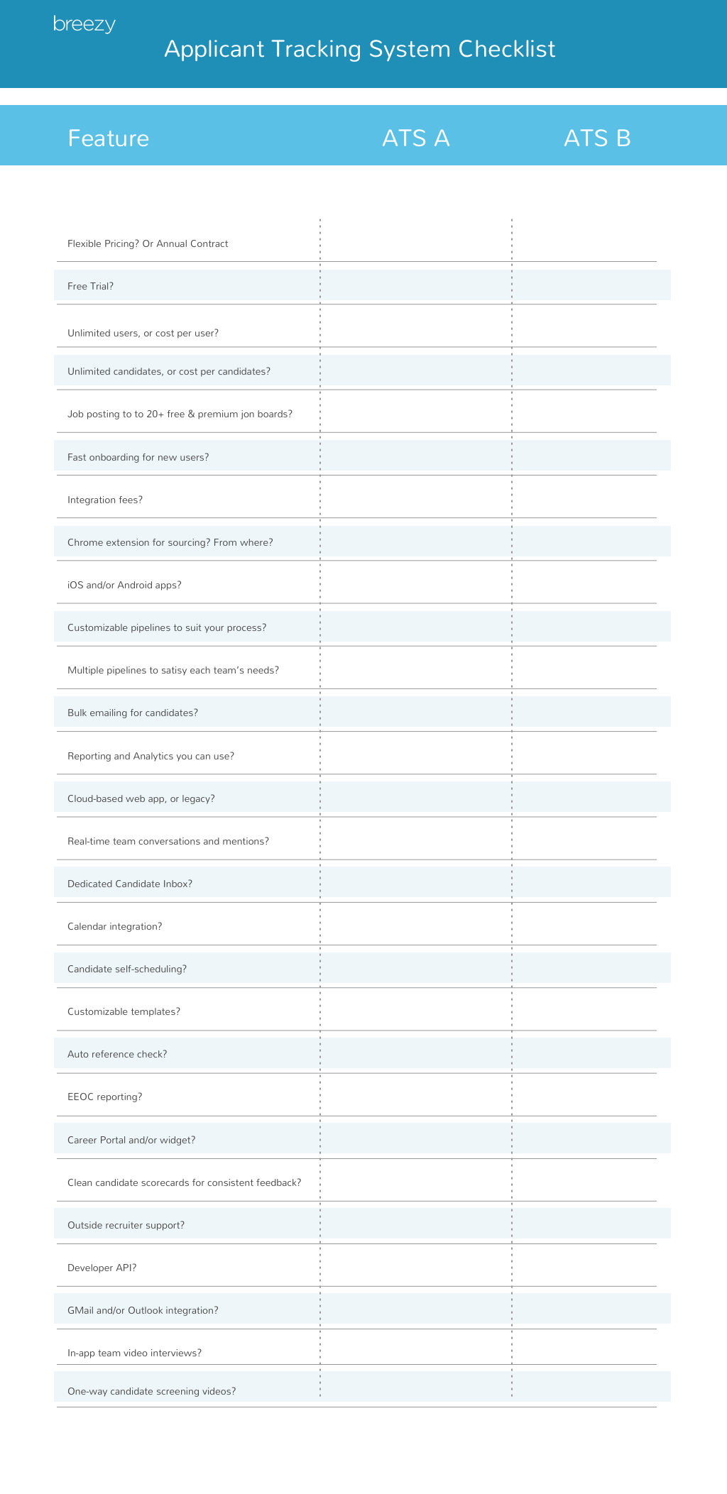 applicant tracking system checklist